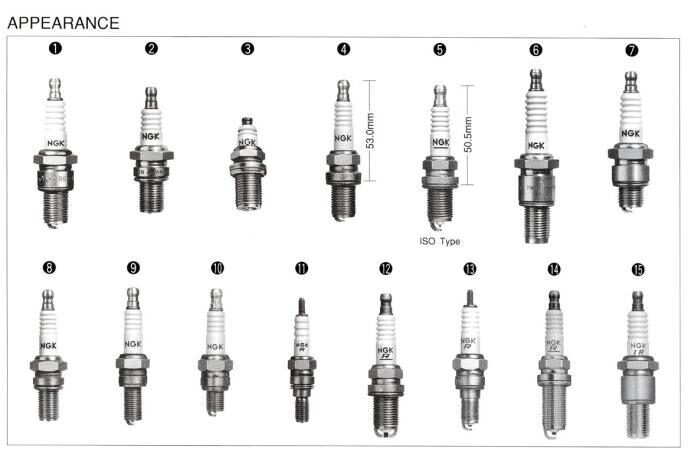 Types of Spark Plugs: