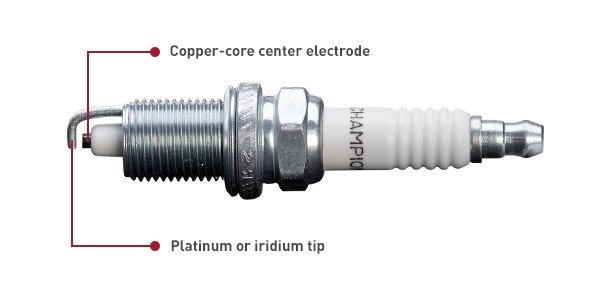 Selection Tips for Spark Plug: