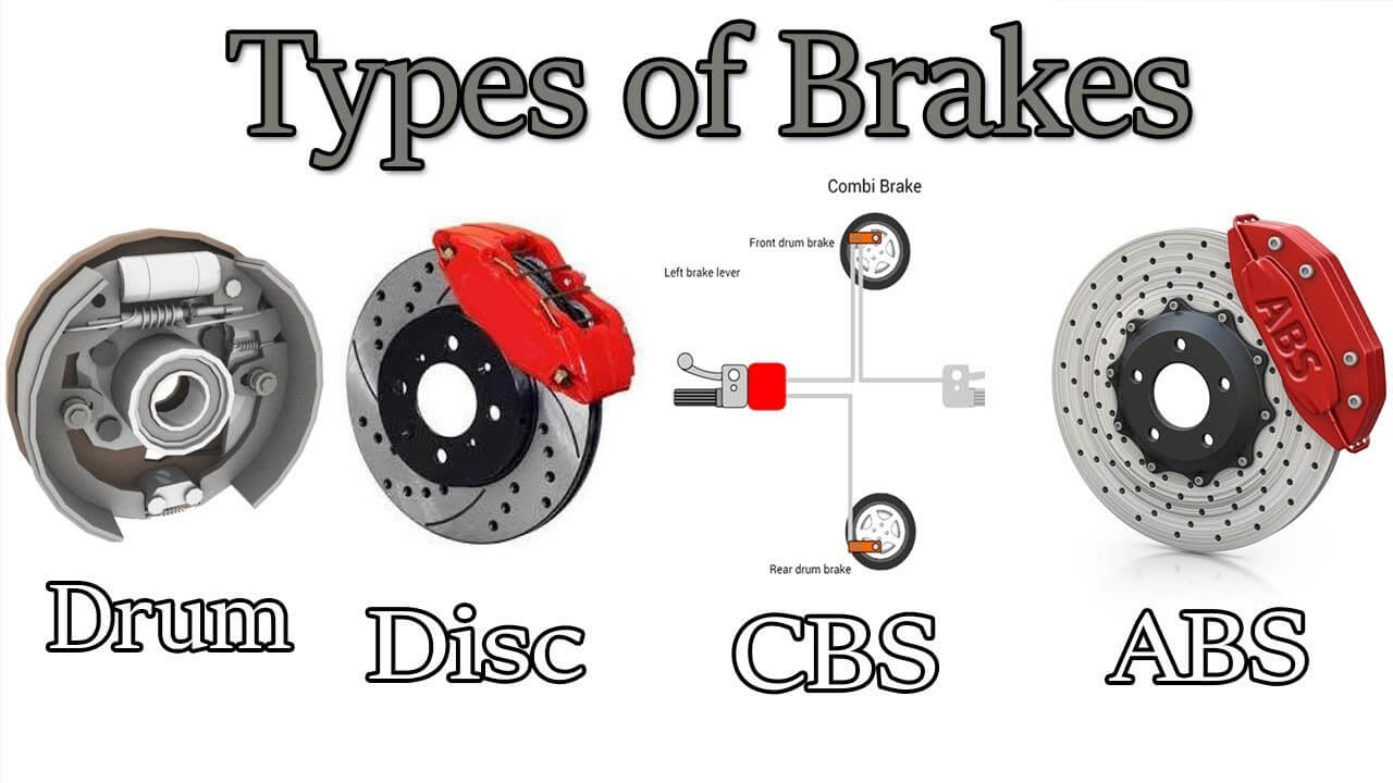 Types of Disc Brakes: