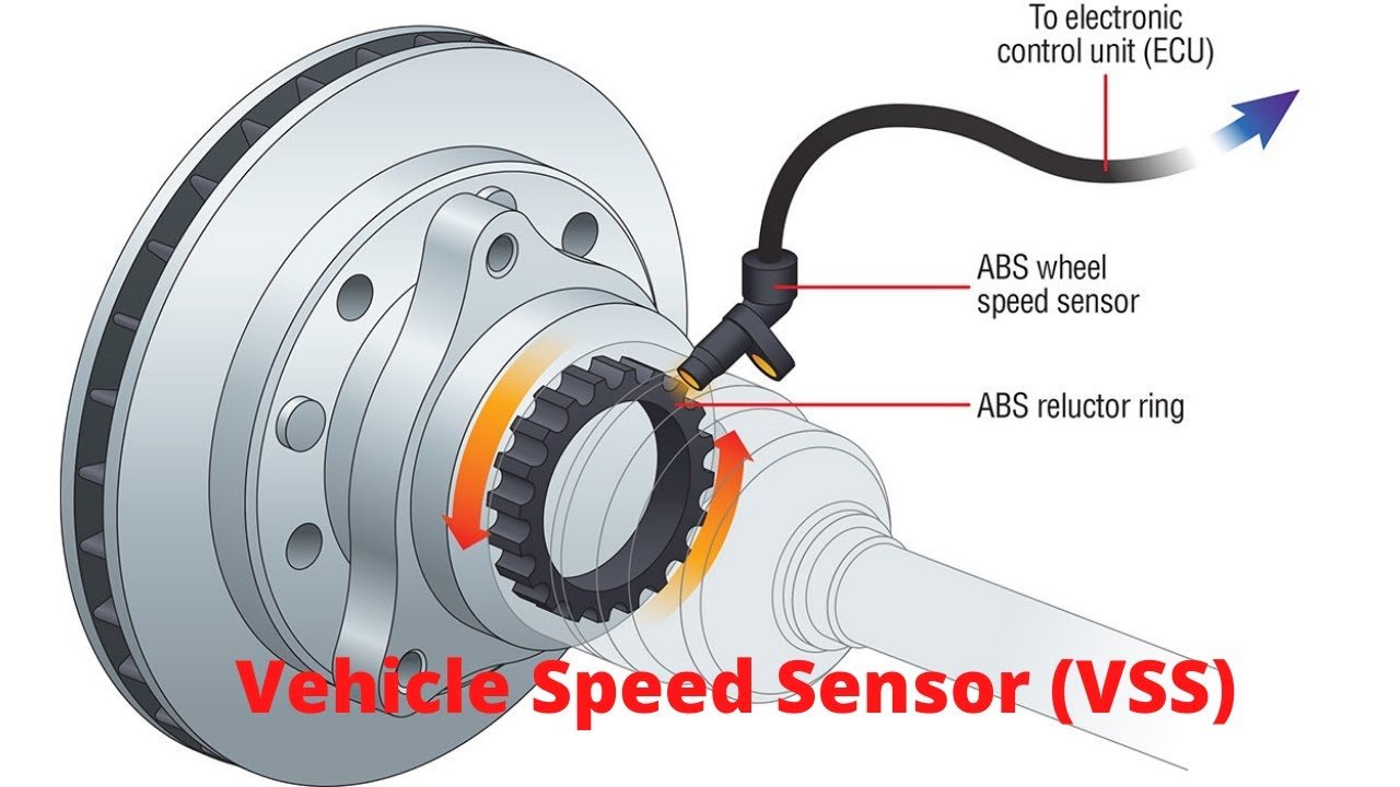 Common Symptoms of Bad Vehicle Speed Sensor