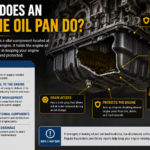 Bad Oil Pan