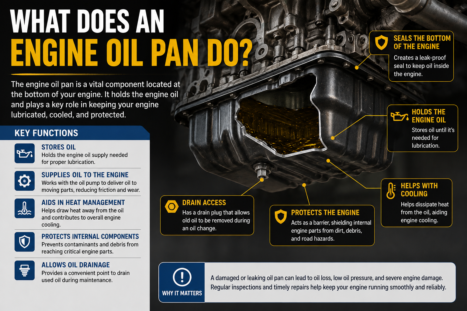 Bad Oil Pan